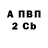 Амфетамин Розовый JackTannehillPromoter